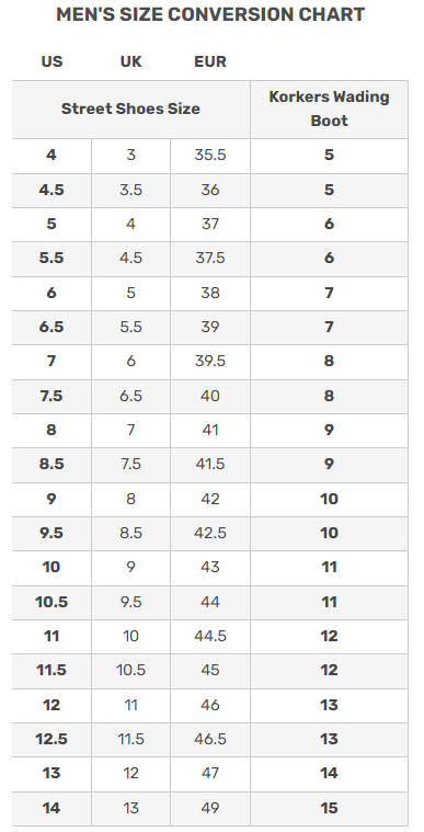 Korkers Men's Devil's Canyon Wading Boots