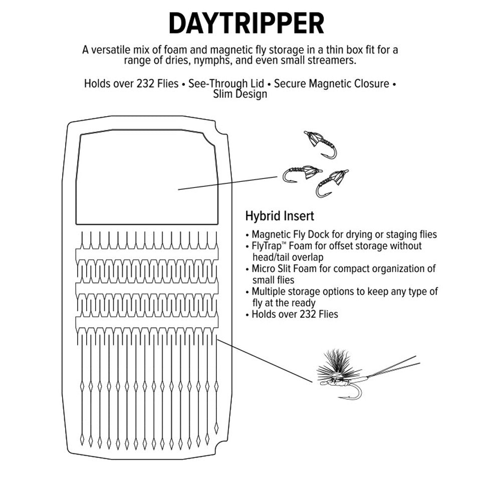 UPG Foam Daytripper Large Fly Box