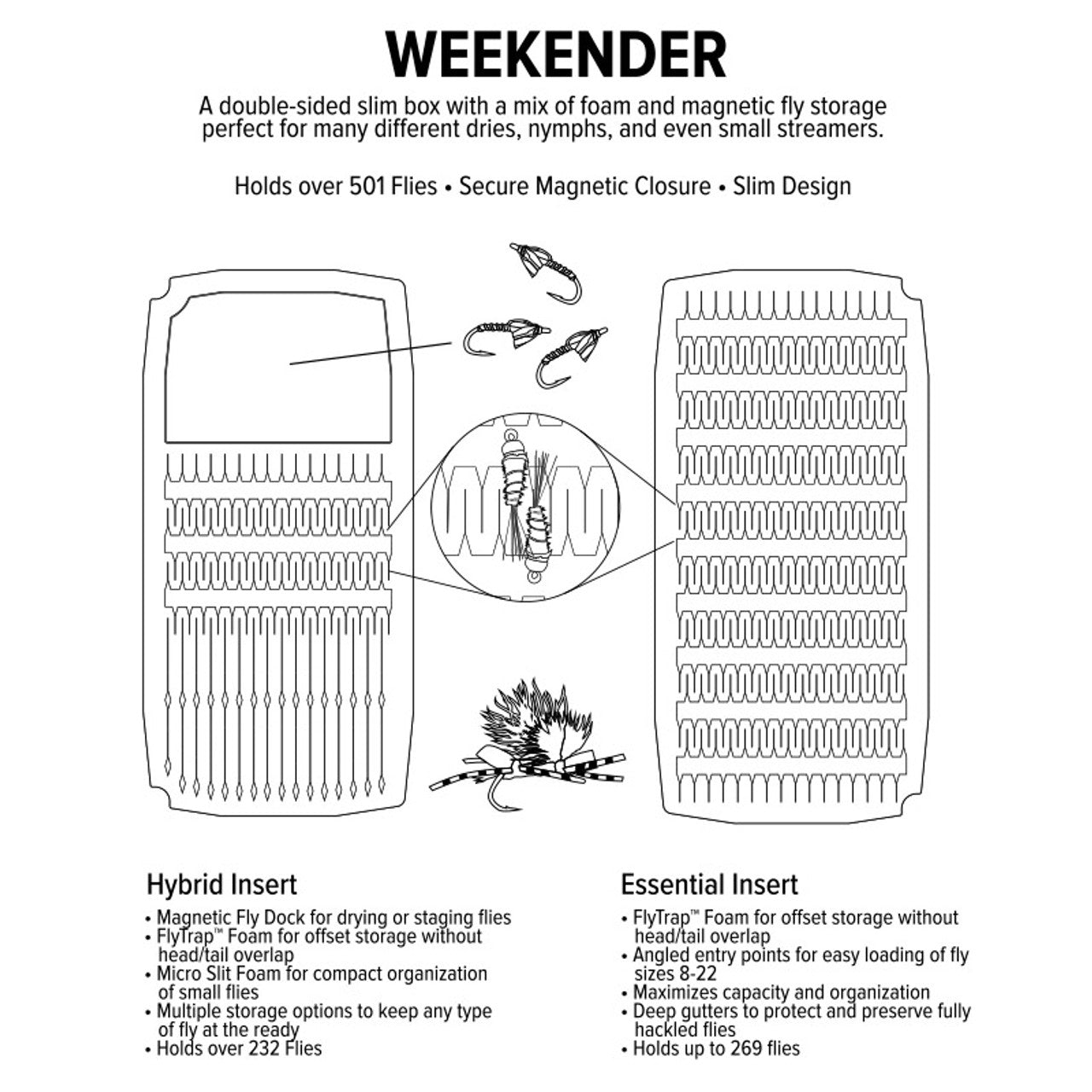 UPG Foam Weekender Large Fly Box