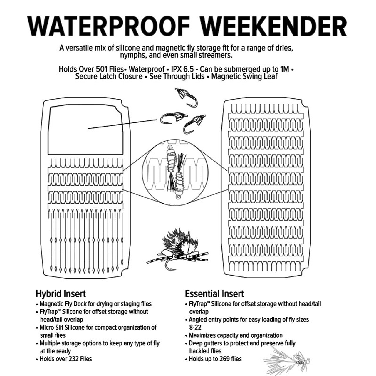 UPG Silicone WP Weekender Large