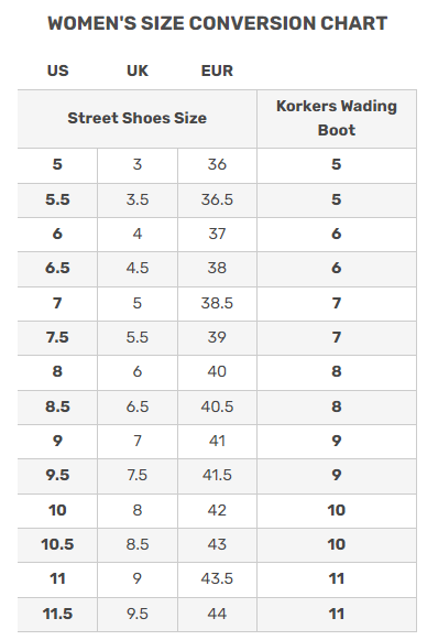 Korkers Women's Darkhorse Wading Boots