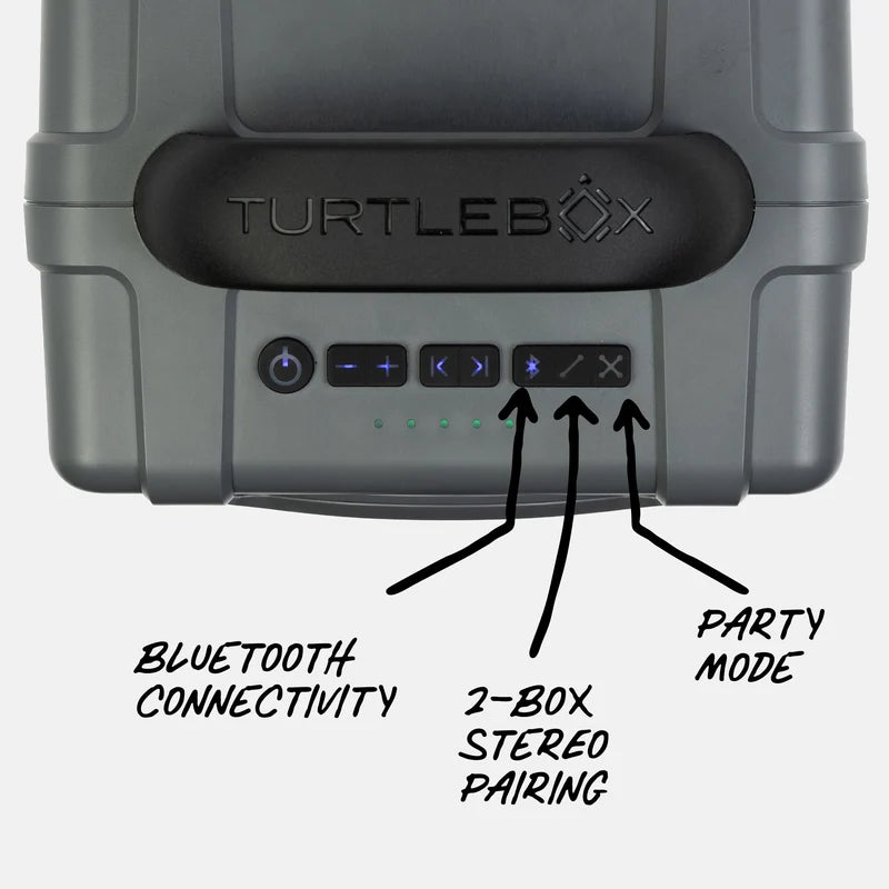 Turtlebox Cub