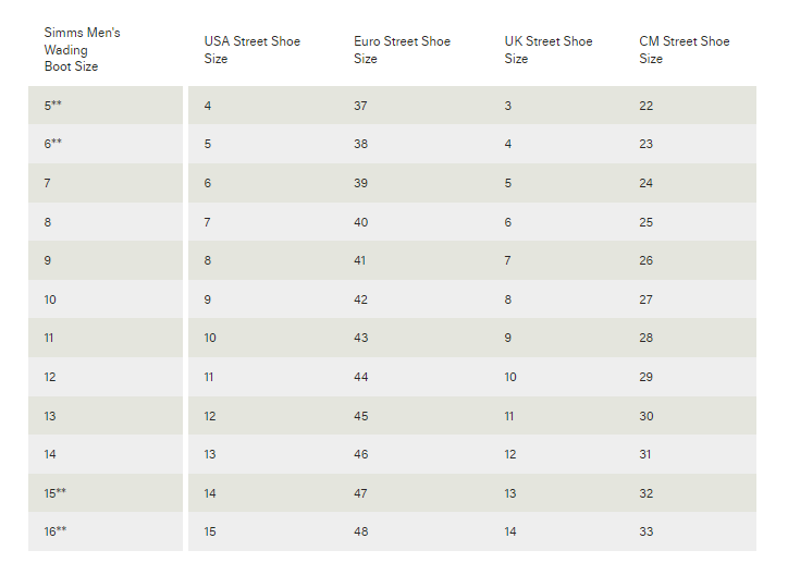 Simms Tributary Wading Boots