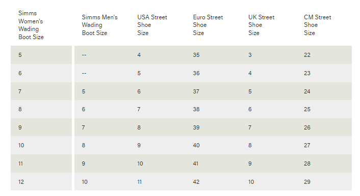 Simms Tributary Wading Boots