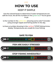 Cling Temperature Tape - Stick On Water Thermometer