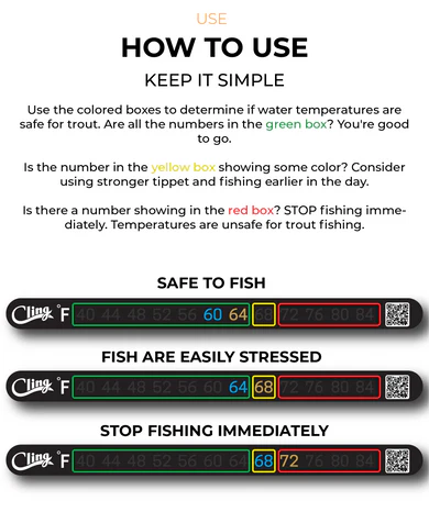 Cling Temperature Tape - Stick On Water Thermometer