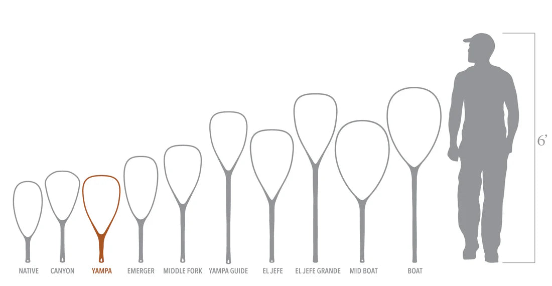 Fishpond Nomad® Yampa Hand Net 2.0